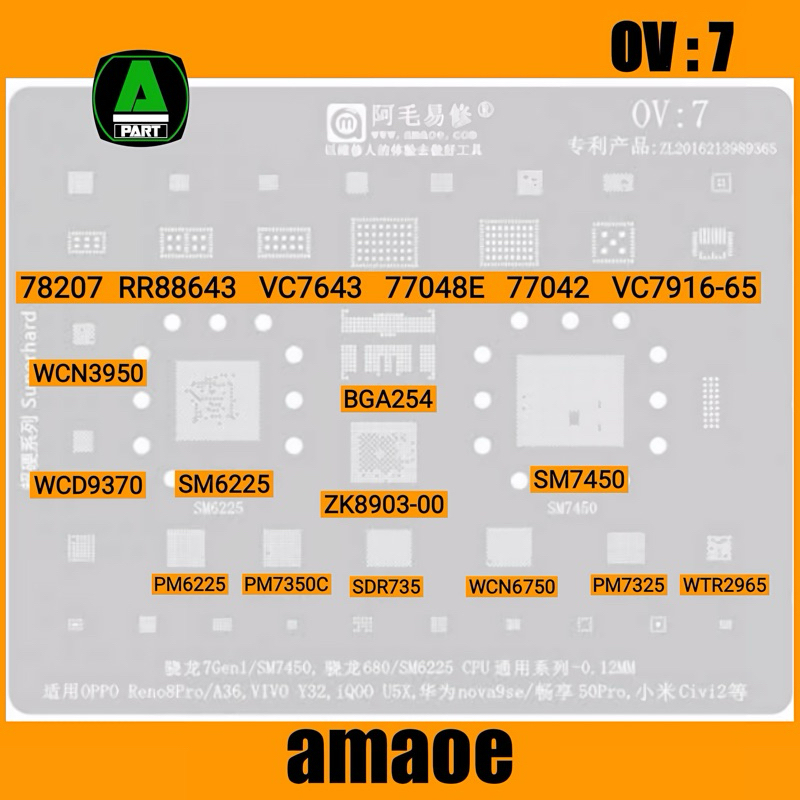 AMAOE OV:7 ZK8903 PM623 SM6225 SM7450 vc7916 CPU ดั้งเดิม IC MOLD BGA PLATE