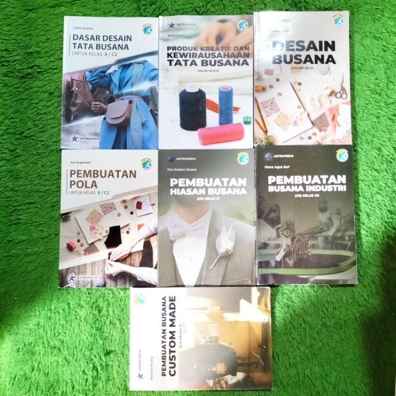 ต้นฉบับ CREATIVE PRODUCT BOOK และ ENTRENEURSHIP BASIC เสื้อผ้า PROCEDURE DESIGN CUSTOM MADE INDUSTRA