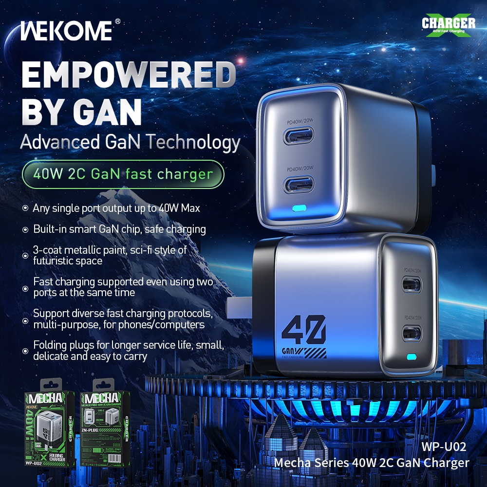 MECHA GAN 40 วัตต์ OME WPU02 ADAPTER / 40W หัวชาร์จ FAST CHARGING 2 ประเภท C