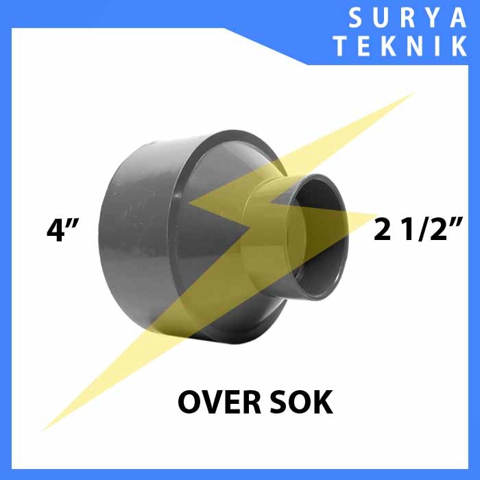 Over sock/Reducer 4 x 2 1/2 นิ้ว Rucika / Over Sok Rucika