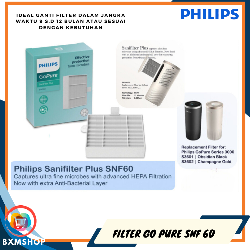 Sani Filter Plus SNF60 สําหรับ Philips Go Pure Series 3000 (S3601/S3602) เดิม