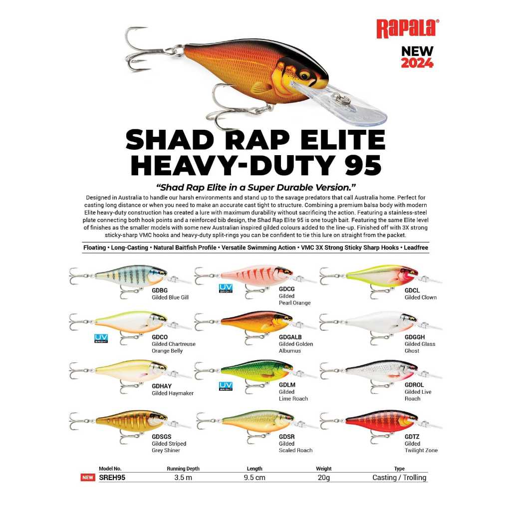 Rapala SHAD RAP ELITE 95 HEAVY DUTY (9.5ซม./18กรัม) เหยื่อตกปลา FLOATING