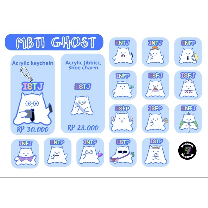 ผี MBTI*************