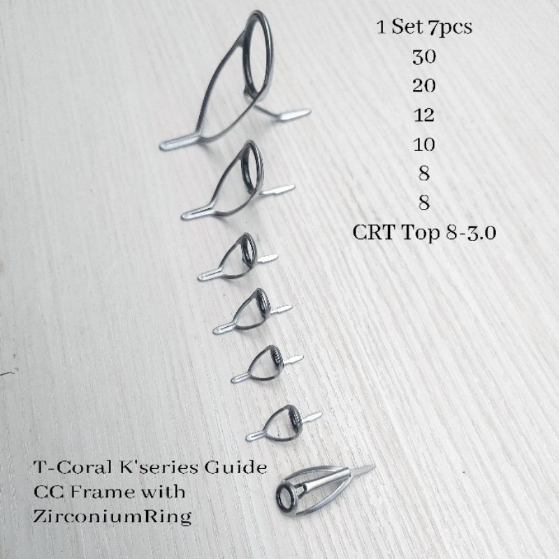 คู่มือวงแหวน T-Coral Kseries ป้องกันม้วนและกันสนิม