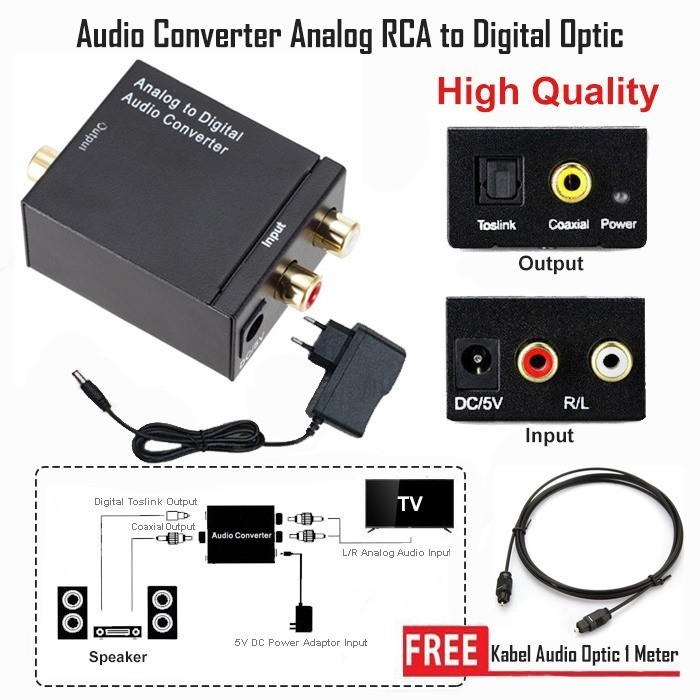 Toslink Analog RCA to Digital Optical Coaxial Audio Converter