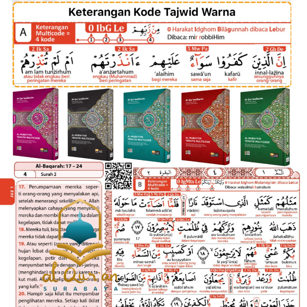 Al Quran Al Mubayyin A5 (15x21 ซม.) Al Quran แปลคําละติน Al Mubayyin Tajwid Multicode