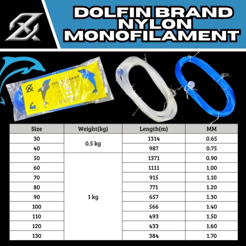 AXZ DOLFIN NYLON MONOFILAMENT CLEAR 30LBS N 40LBS/TIE