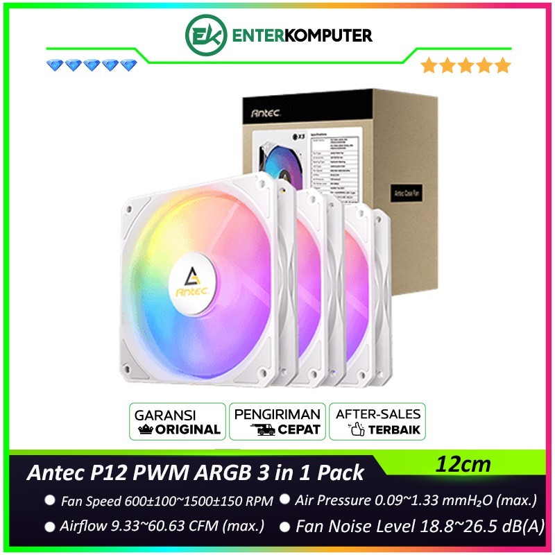 Antec P12 PWM ARGB WHITE 3 in 1 Pack พร้อมสายแยก ARGB & PWM 1to-3 - 12CM ARGB PWM FAN