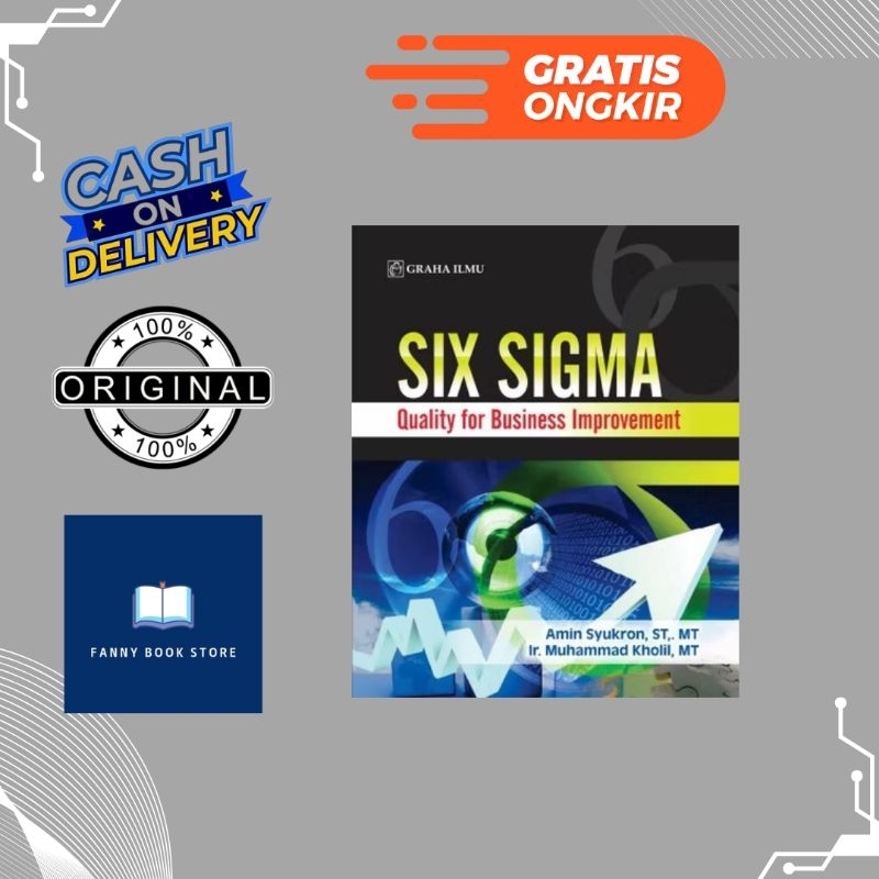 Six Sigma Quality สําหรับการปรับปรุงบ้าน - Amin Syukron