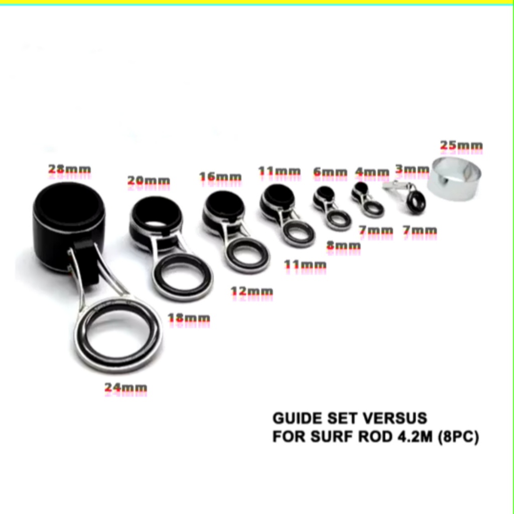 แหวน คันเซิร์ฟพับ 360 390 420 ราคาต่อชุด versus สแตนเลสป้องกันสนิม