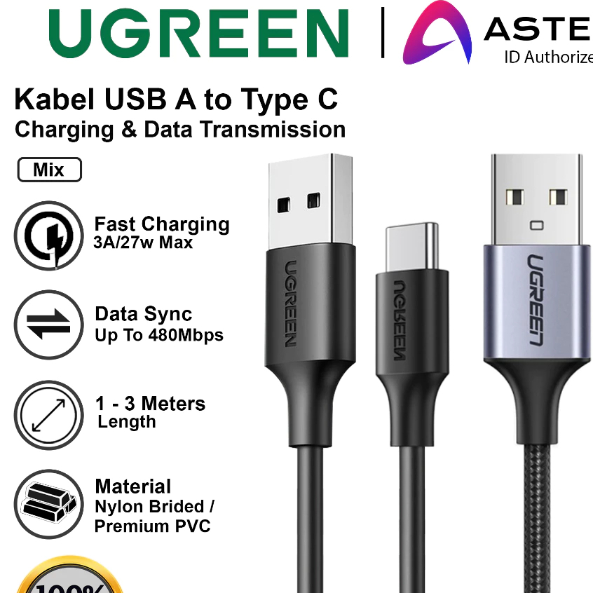 Ugreen USB Type C สายเคเบิลข้อมูลชาร์จเร็ว/สายเคเบิลข้อมูลชาร์จเร็ว