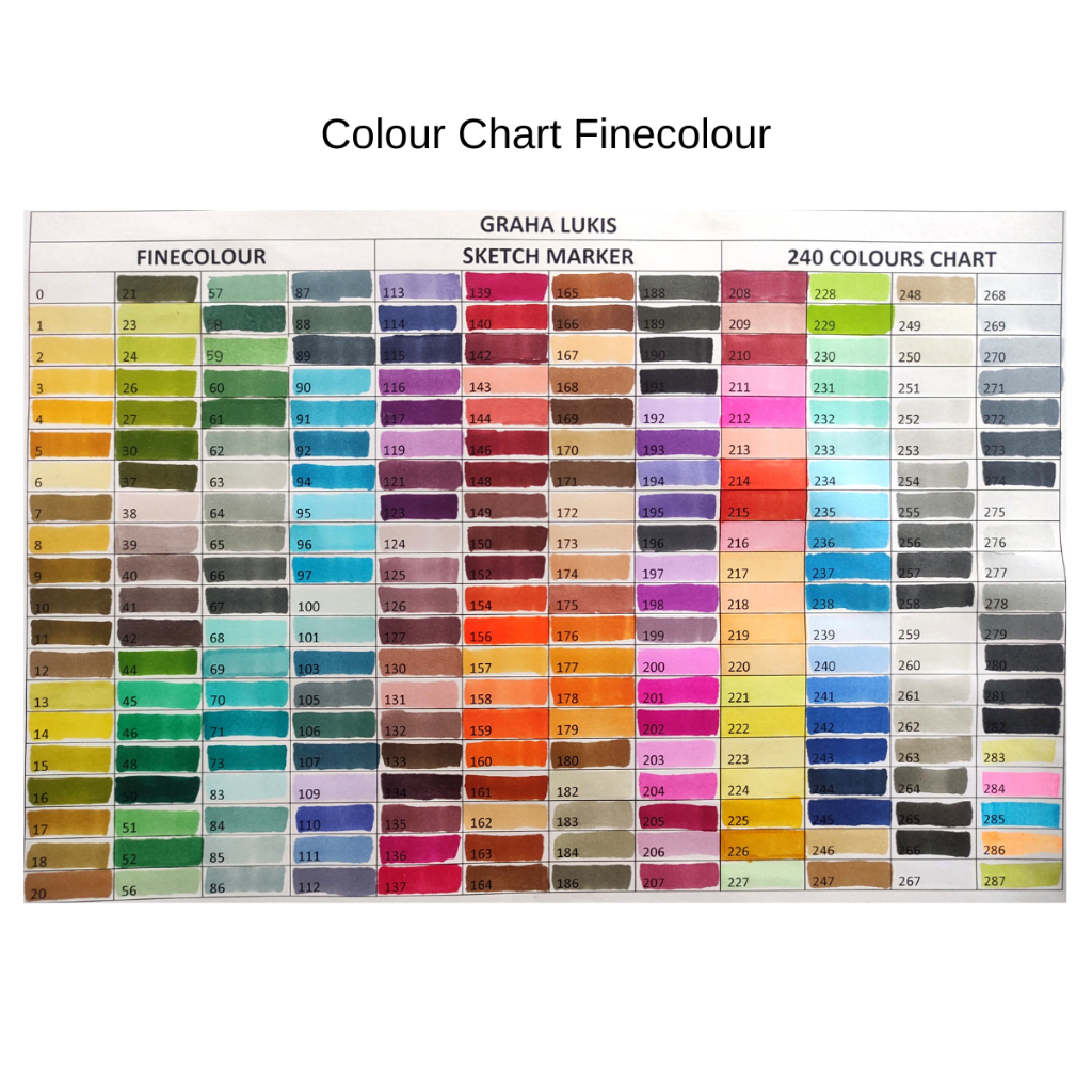 RK Refill Finecolor 20ml EF900 / Fine Color Refill 20ml