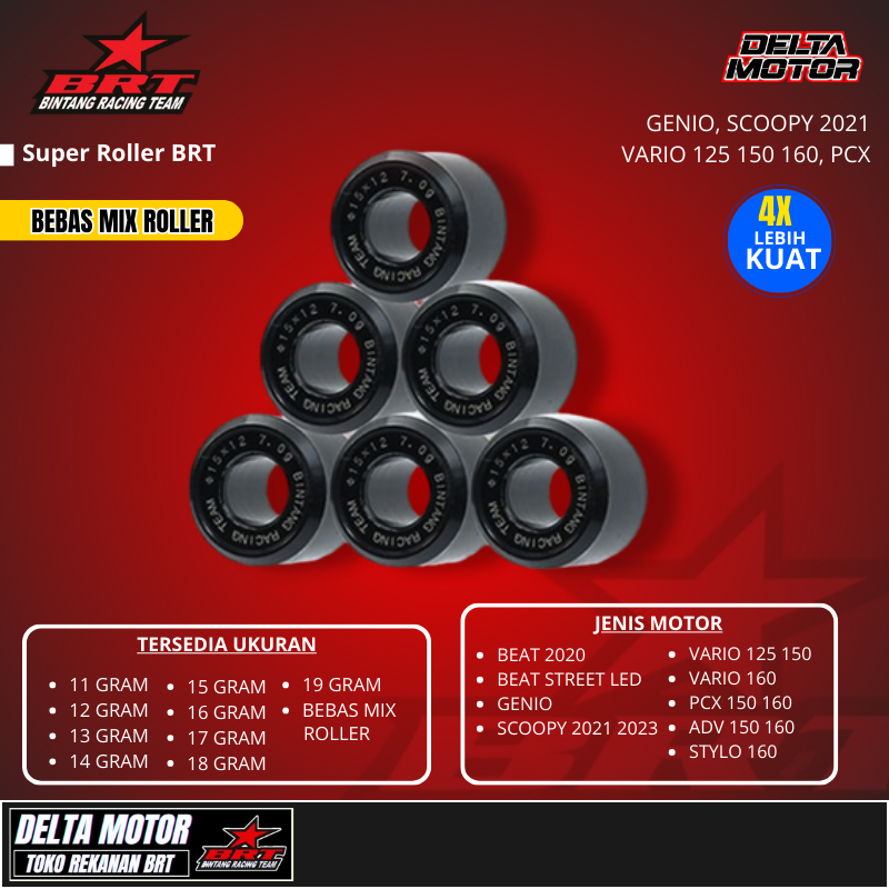 Super Roller BRT 11 12 13 14 15 16 17 18 19 Gram Vario 125 Vario 150 PCX 150 PCX 160 ADV 150 Genio Beat Deluxe Scoopy มีสไตล์ Skywave Spin 125