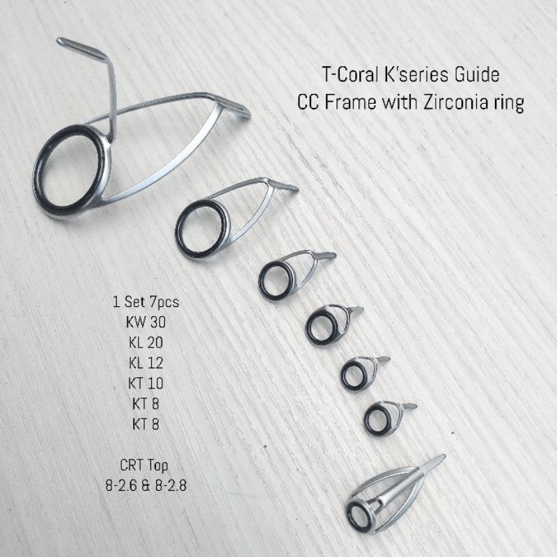 คู่มือวงแหวน T-Coral Kseries ป้องกันม้วนและกันสนิม