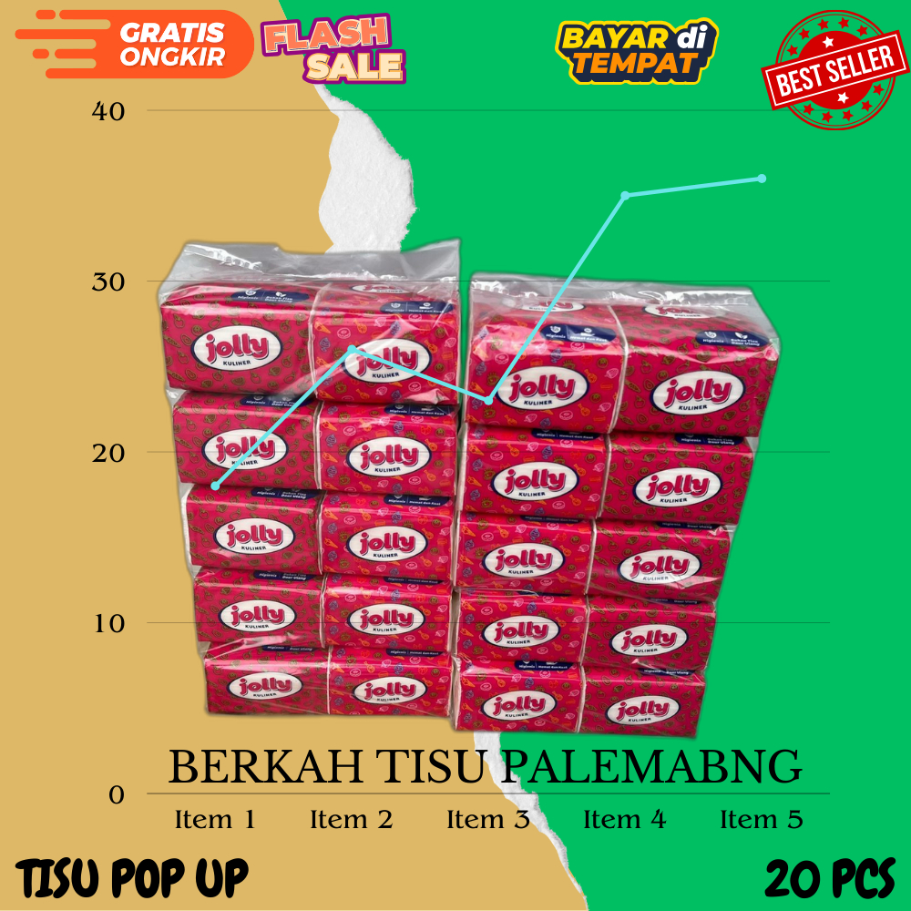 JOLLY TISSUE 20 PACK POP UP// JOLLY POP UP 200 SHEET Multipack