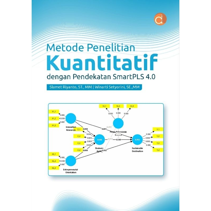 หนังสือวิธีวิจัยเชิงปริมาณพร้อม SmartPLS 4.0 Approach