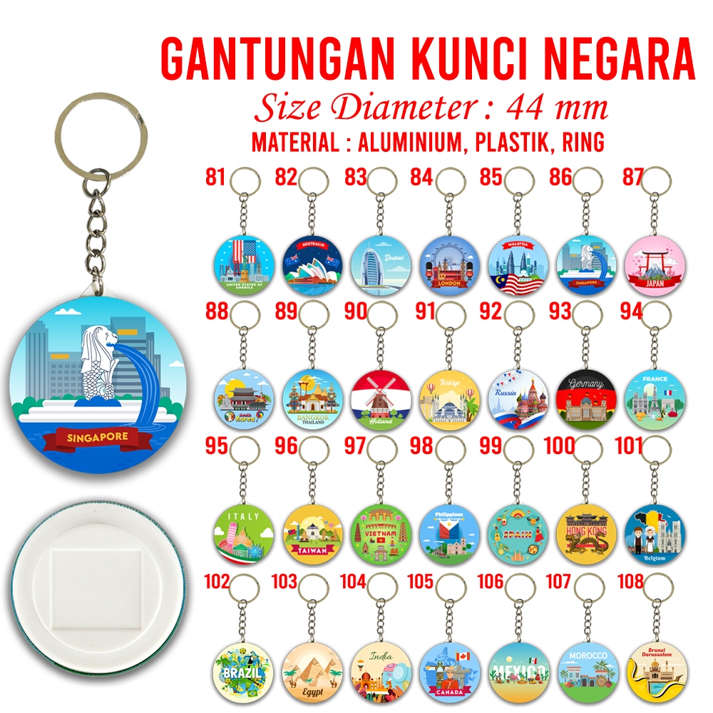 GANTUNGAN Landmark Series พวงกุญแจของที่ระลึกสําหรับประเทศต่างๆ Landmark Pin พวงกุญแจของที่ระลึก
