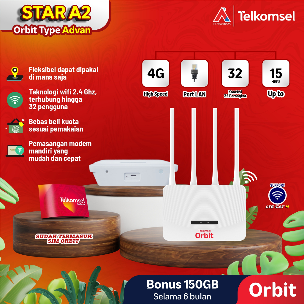 โมเด็ม Orbit A2 / Advan A2 / Orbit A2 / Orbit Advan A2 / Star A2