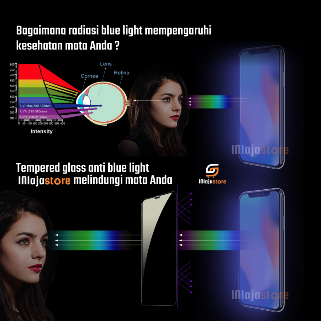 LAYAR กระจกนิรภัยป้องกันแสงสีฟ้า ZTE nubia A56 A36 V70 Max V70 Design V70 NFC V60 Design V60 NFC Music NFC Neo 5G Neo 2 5G Neo 3 5G Neo 3 GT 5G Focus 2 5G Pro ป้องกันรังสีรอยขีดข่วนแบบเต็มหน้าจอป้องกัน - รูปที่ 5