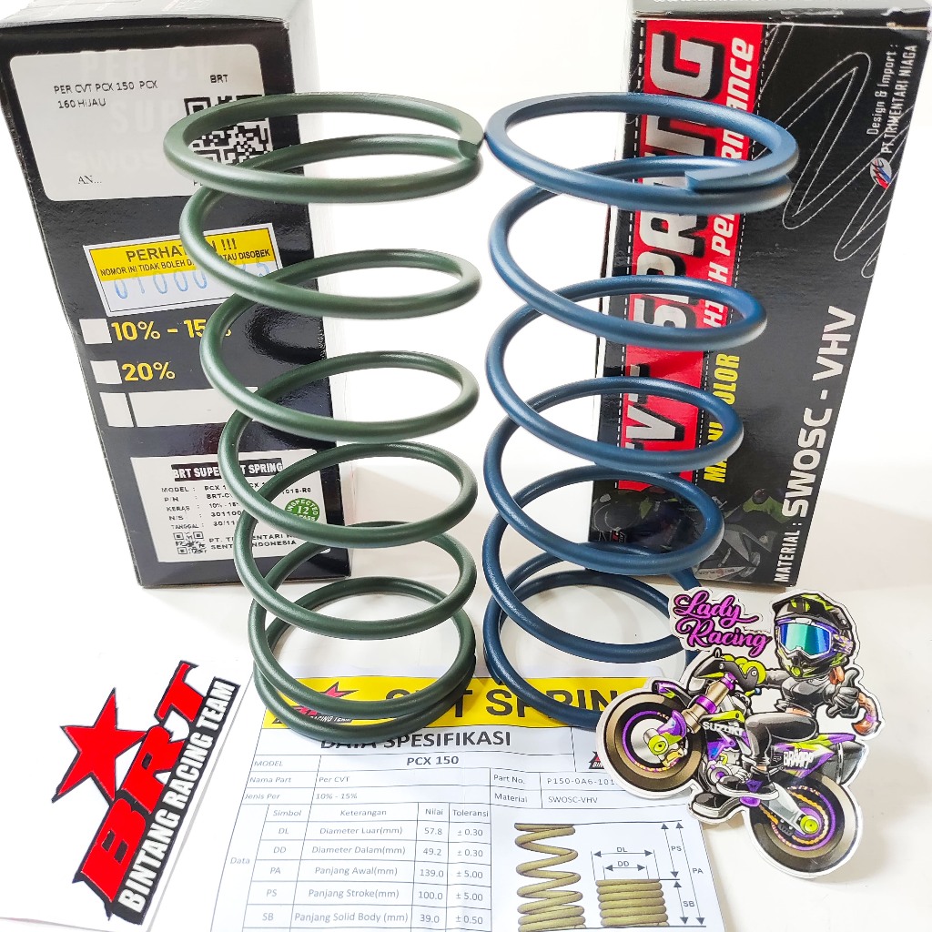 BRT CVT SPRING VARIO 125 150 PCX ADV 150 PCX 125 PCX ADV 160 1000 1500 2000 2500 3000 RPM