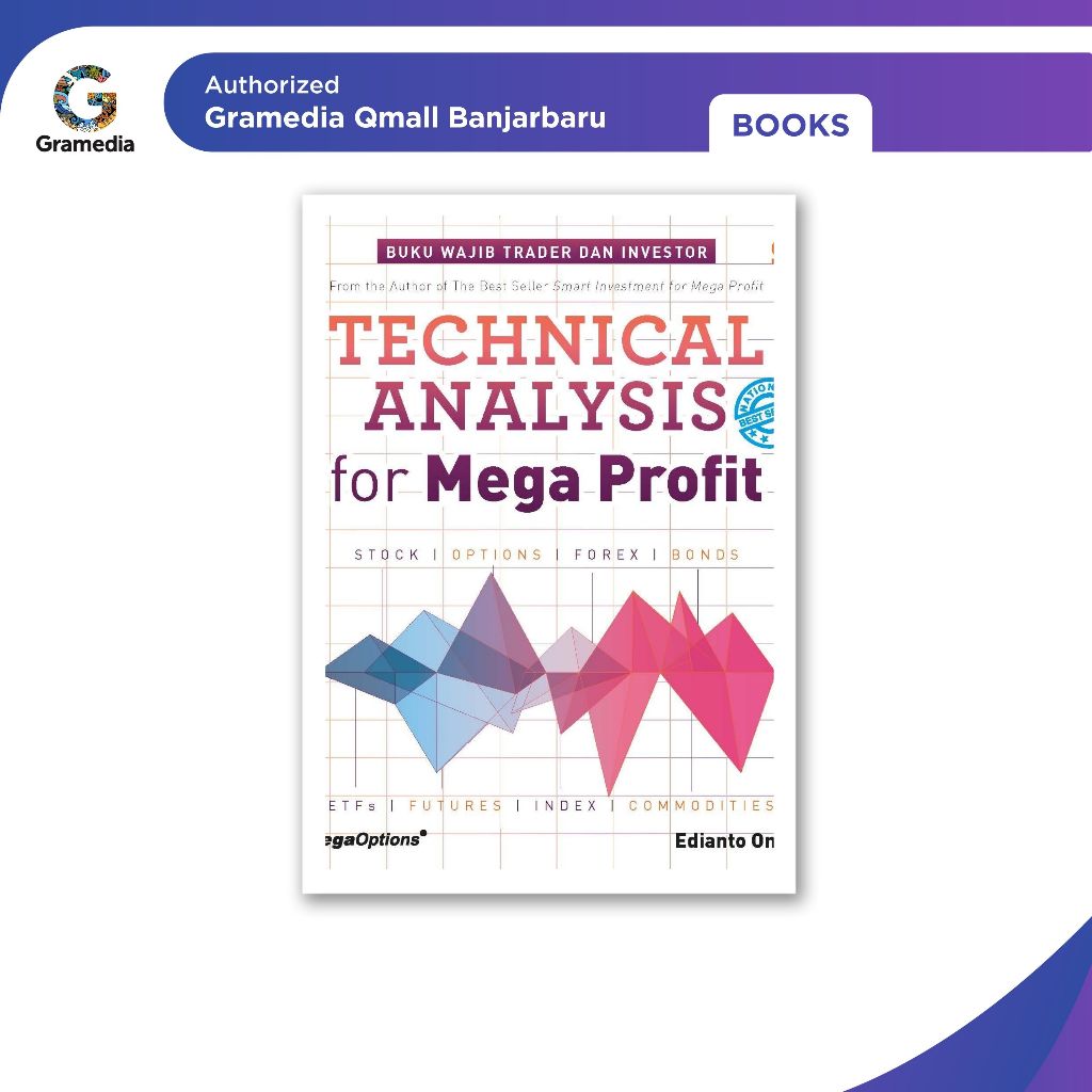 Gramedia Banjarbaru - TECHNICAL ANALYSIS สําหรับ MEGA PROFIT (HC)