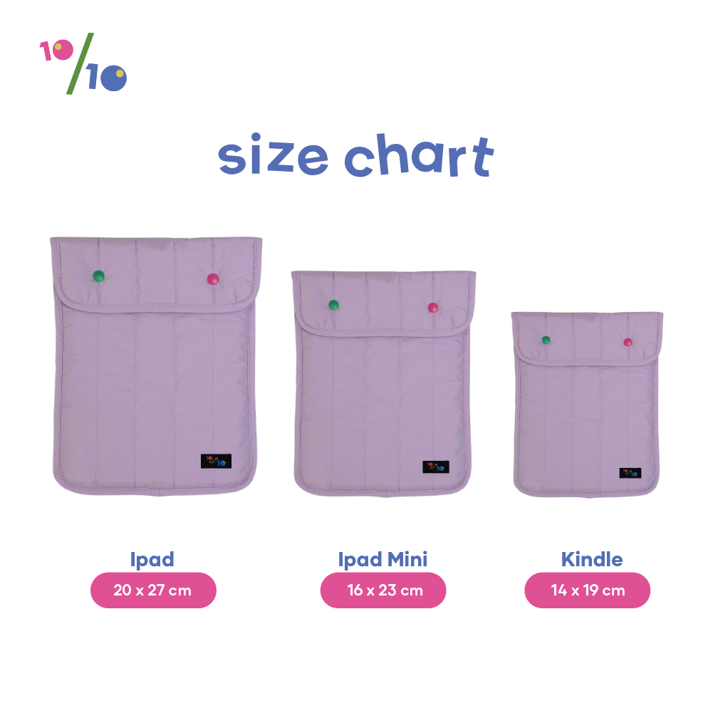 รูปภาพ 2