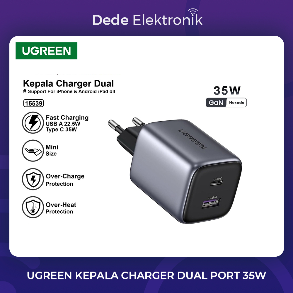 Ugreen GaN Dual Port USB A และ USB Type C หัวชาร์จแบบชาร์จเร็ว 35W 15539