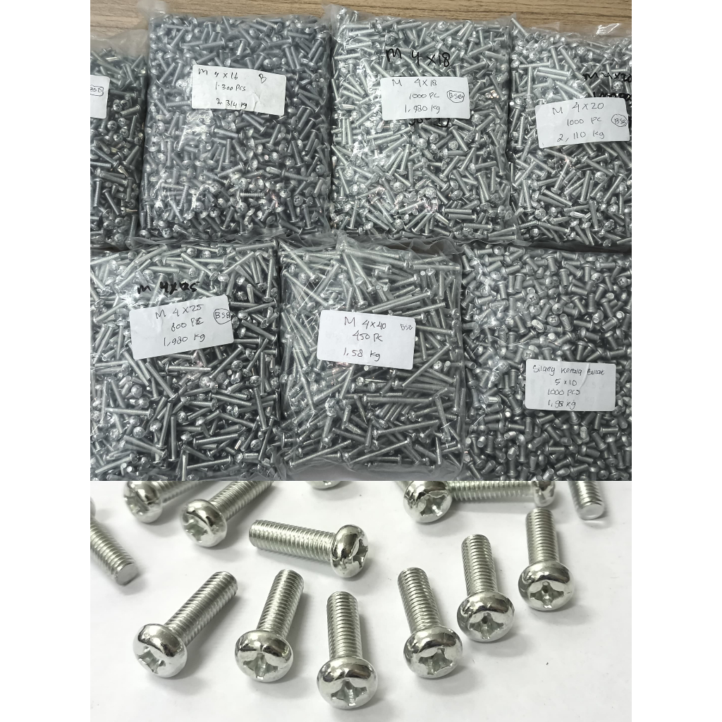 JP Bolt / Cross หัวกลม M4x16B / M4x16K / M4x18 / M4x20 / M4x25 / M4x40 / M5x10 / M6x40 / M6x6x6 / M3