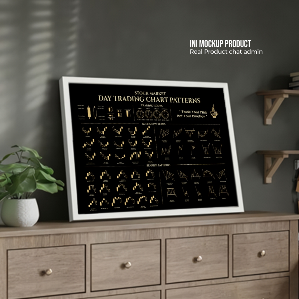 โปสเตอร์วัน TRANDING CHART PATTERN ตลาดหุ้น TECHNICAL ANALYSIS GUIDE การเข้ารหัส