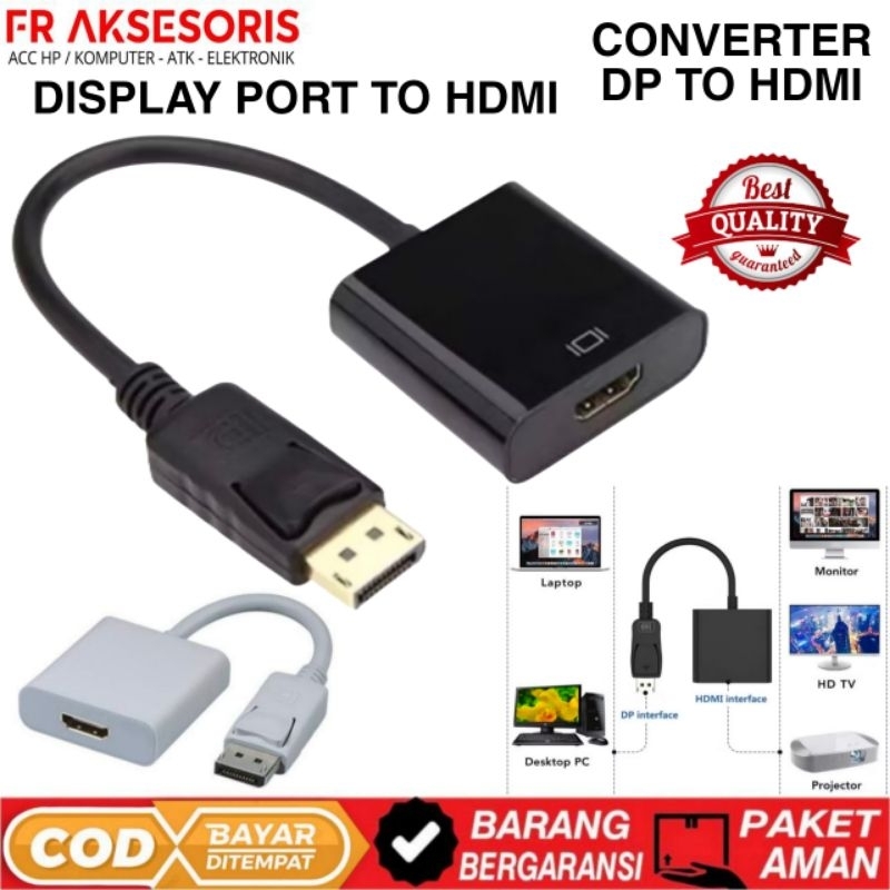 CONVERTER DISPLAY PORT TO HDMI / DP TO HDMI / DISPLAYPORT TO HDMI DP TO HDMI Connection