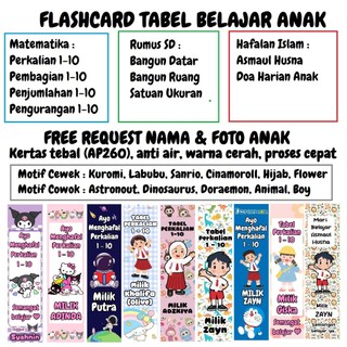 Flashcard Perkalian Pembagian Rumus Matematika SD / Tabel Hafalan Asmaul Husna Doa Harian Anak
