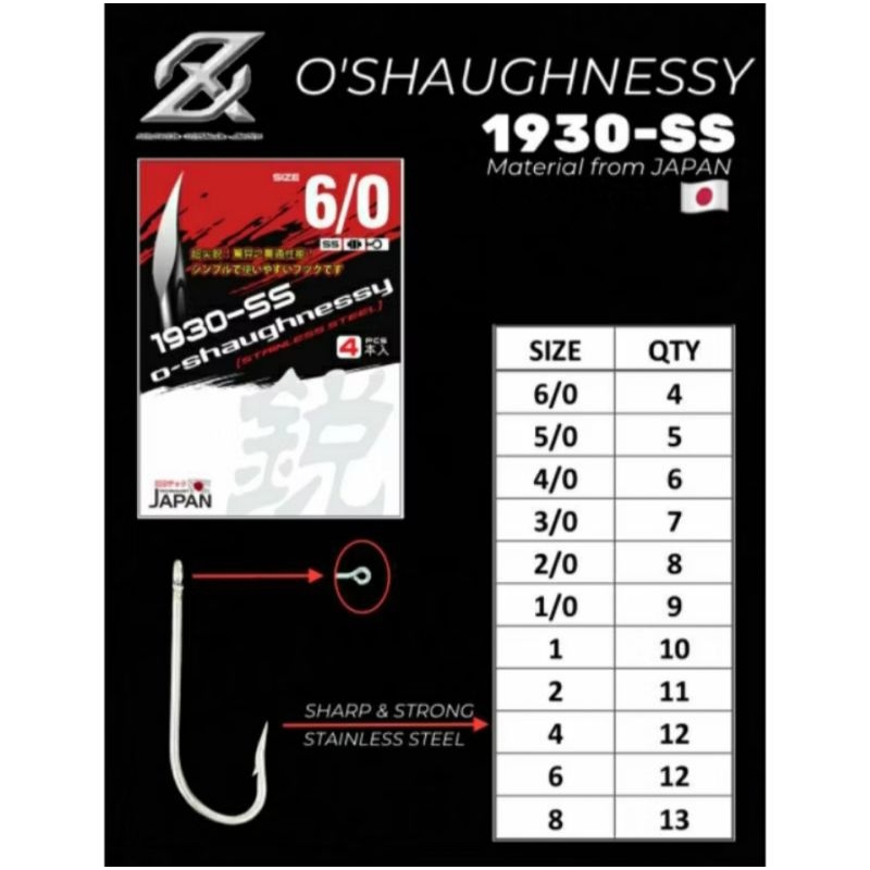 MATA AXZ 1930SS ตะขอตกปลา