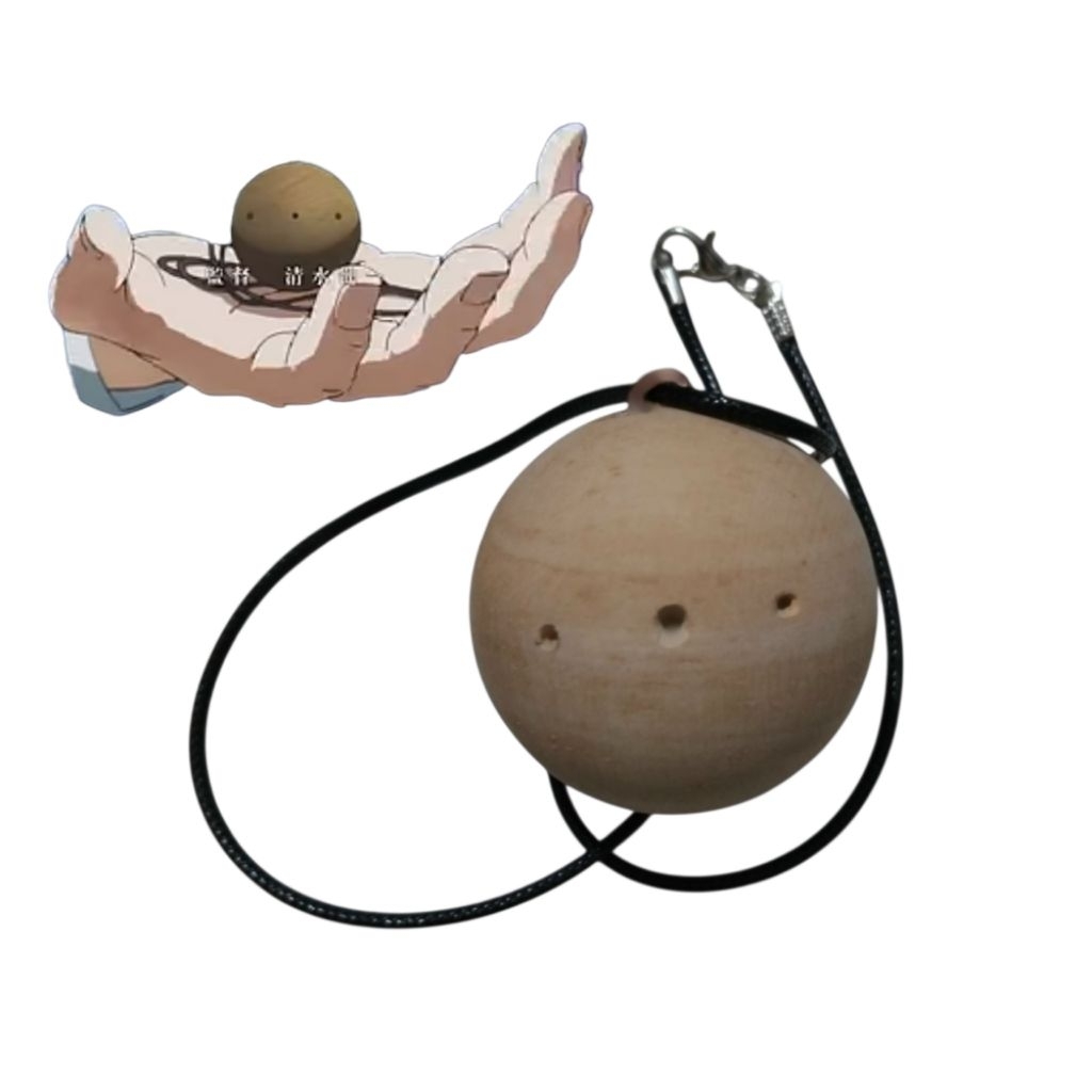 ORB บนการเคลื่อนไหวบนสร้อยคอโลก