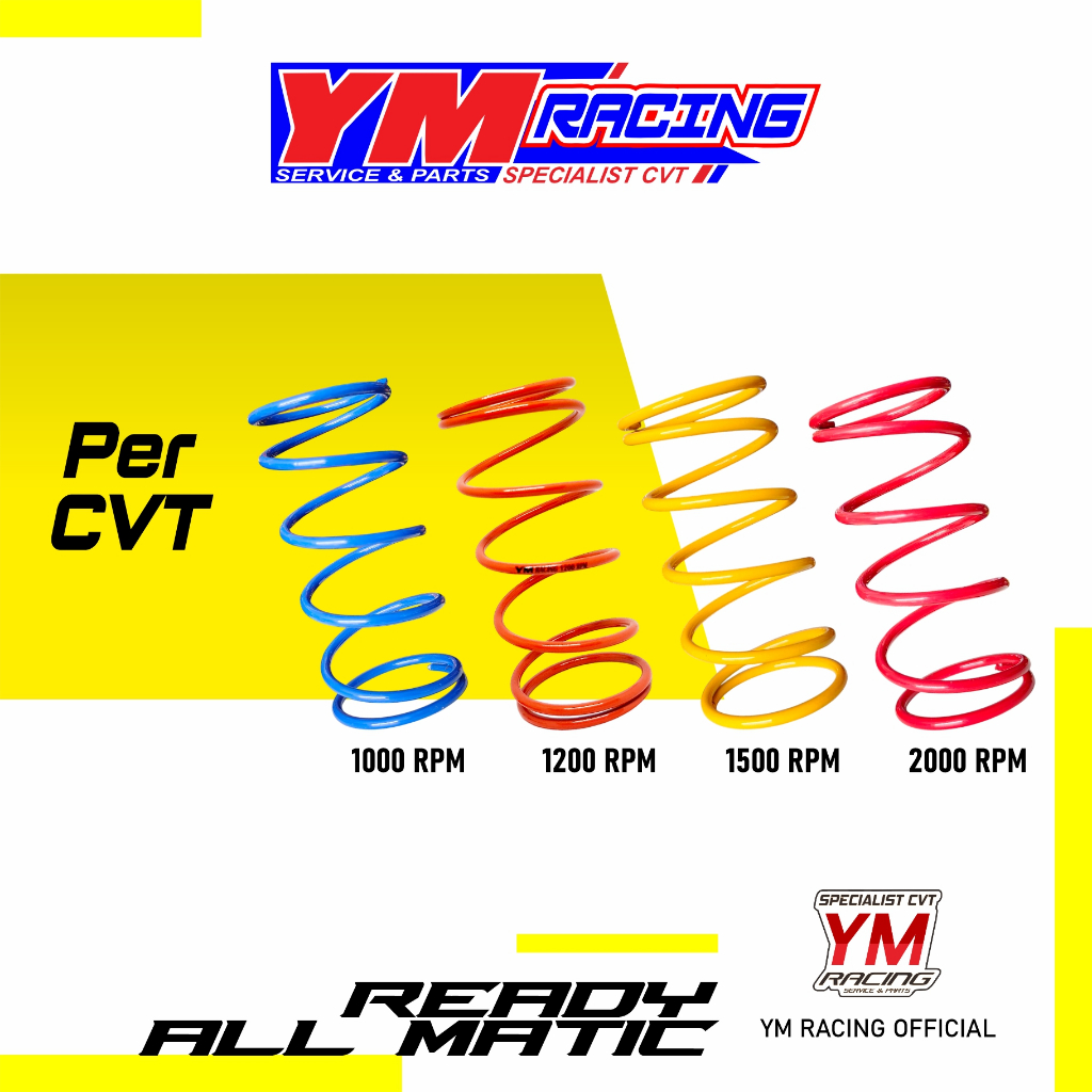 PER CVT 1000 RPM 1200 RPM 1500 RPM 2000 RPM ALL MATIC [WITHOUT PACKAGING] PER CVT WITHOUT PACKAGING 