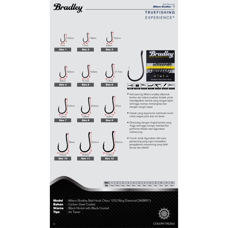 Milano ตะขอของ Bradley