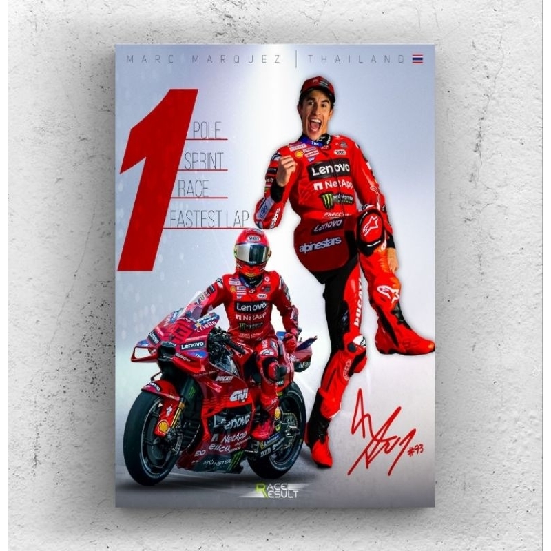Marq Marquez ducati lenovo wall Poster ขนาด A3+ สูง 48cm กว้าง 32cm