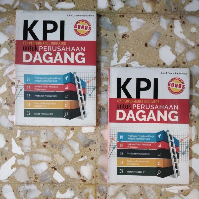 หนังสือเวทมนตร์ / SELF-DEVELOPMENT / KPI สําหรับการแข่งขัน / ผลิตภัณฑ์ดั้งเดิม