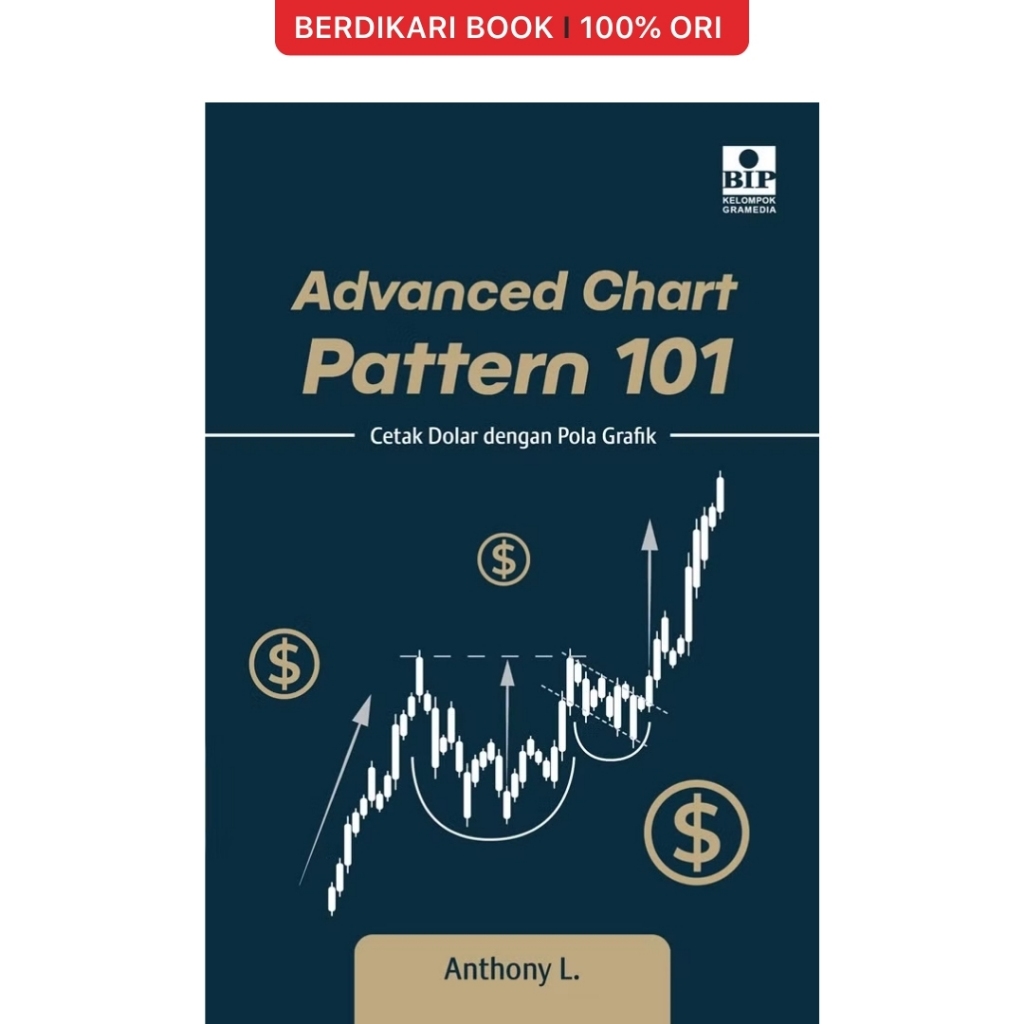 Berdikari - Advanced Chart Pattern 101: Dollar Print with Graphic Pattern - Gramedia