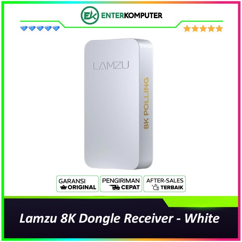 ตัวรับสัญญาณ Dongle Lamzu 8K - สีขาว