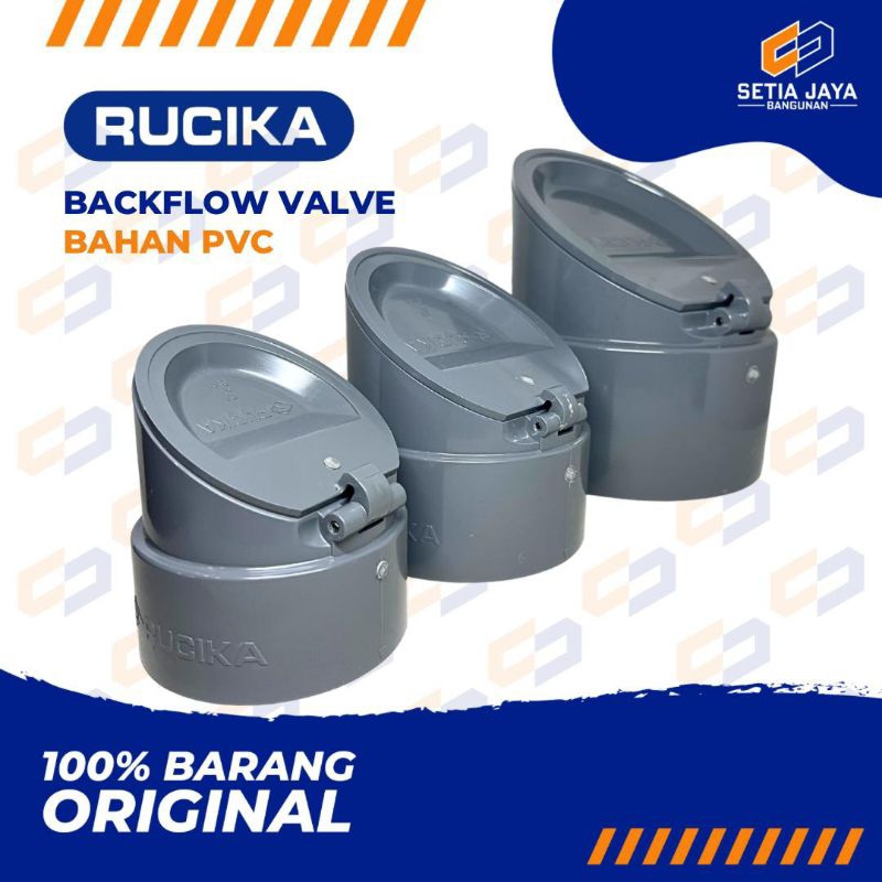 Backflow / ฝาครอบท่อ / Peralon Rucika PVC 3 / 4 / 6 นิ้ว