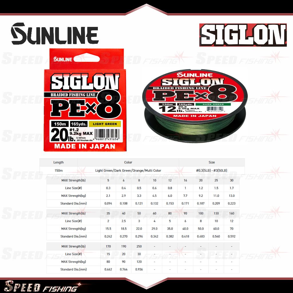 PE Sunline Siglon x8 150m สายตกปลาแบบถัก สายตกปลาญี่ปุ่น