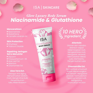 Body Lotion Niacinamide -  SEKALI PAKAI, LANGSUNG PUTIH dan melembabkan - Instant Tone Up