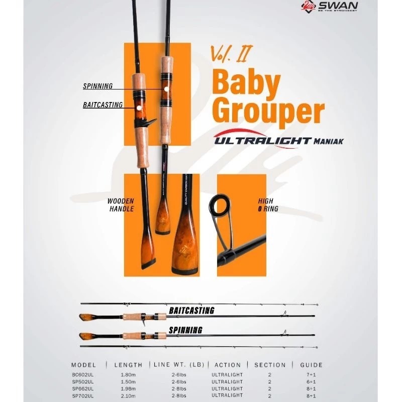 คันเบ็ดและ bc Baby Grouper 198 & 210 cm