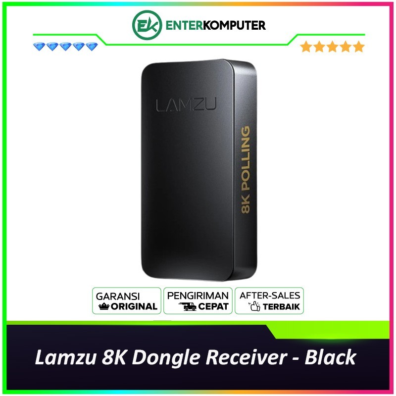 ตัวรับสัญญาณ Dongle Lamzu 8K - สีดํา