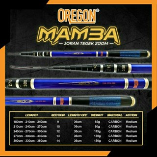 Joran Tegek Zoom Oregon MAMBA