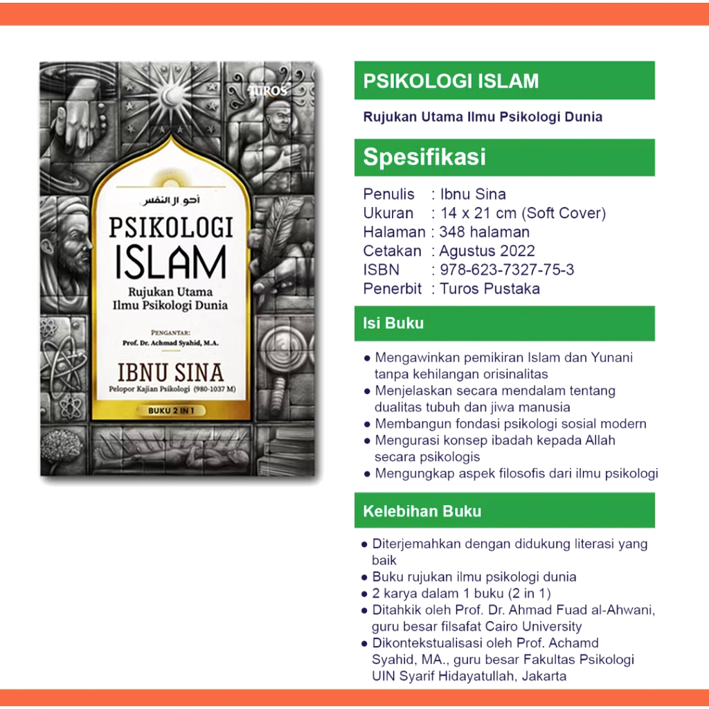 Turs จิตวิทยาอิสลามห้องสมุดอ้างอิงหลักสําหรับวิทยาศาสตร์ทางจิตโลก Ibnu Sina Religios - Ibnu Sina