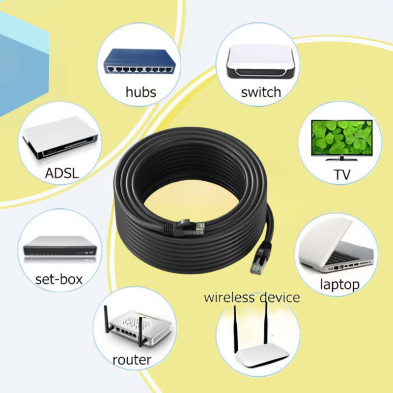 Cat5e SPECTRA STP FTP Outdoor LAN Cable Support POE คุณภาพสูงï ยาว 20/30/40 เมตร