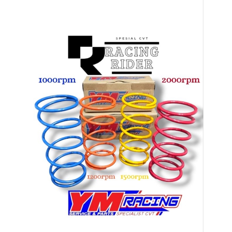 PER CVT 1000 RPM 1200 RPM 1500 RPM / PER CVT 1200 RPM 1500 RPM 2000 RPM 1000 RPM | CVT SPRING 2000 R