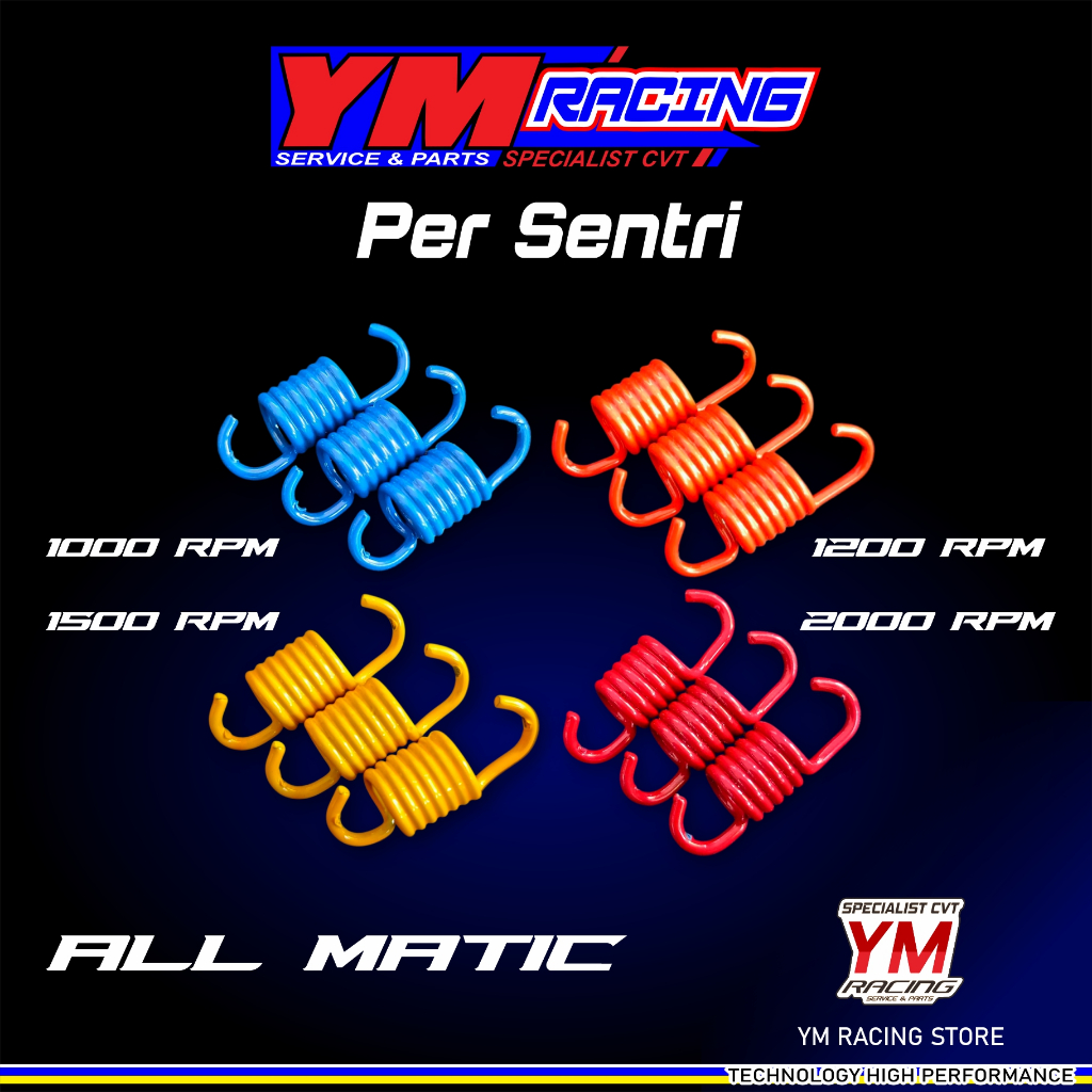 PER CENTRI 1000 RPM 1200 RPM 1500 RPM 2000 RPM 1 ชุด CONTAINS 3 ชิ้น / PER CENTRI 1000 RPM 1200 RPM 