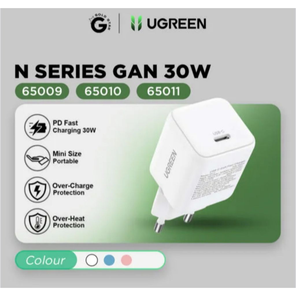 อะแดปเตอร์ Ugreen 20W 30W